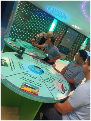 Assessing the working practices and the inclusive programs to students with disabilities in the Egyptian museums: challenges and possibilities for facilitating learning and promoting inclusion